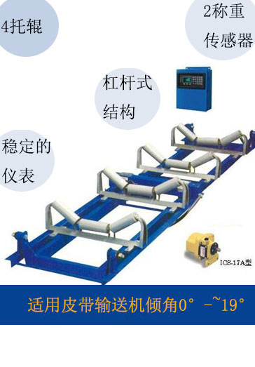 ICS皮帶秤-17A型